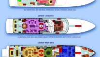 Pegasus -  Layout